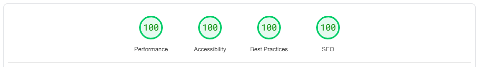 Desktop score from PageSpeed Insights